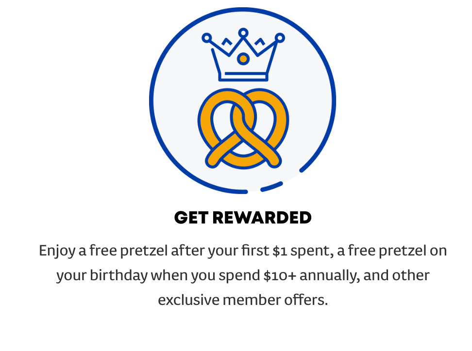 Free Auntie Anne’s Pretzel After First $1 Spent (New) (Working In 2025)